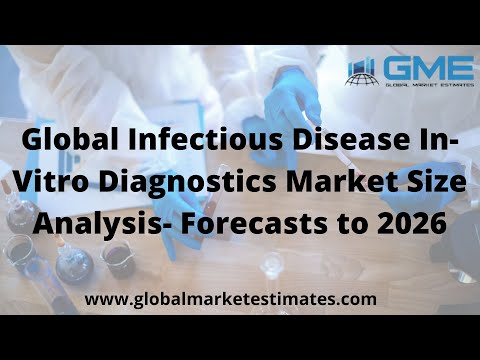 Global In Vitro Diagnostics Market Size