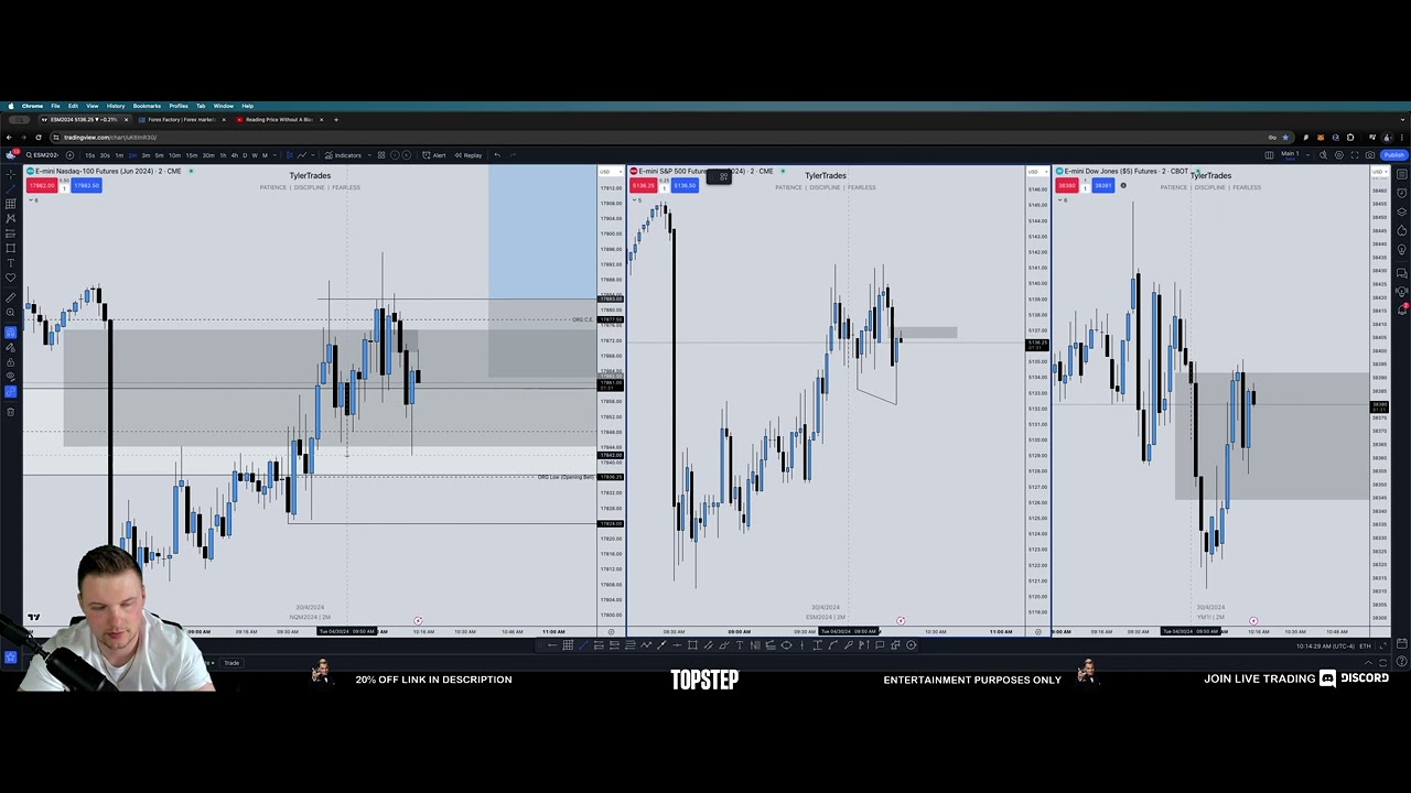 Live Trading | April 30, 2024 AM Session - YouTube