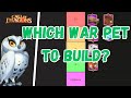 Best War Pet Investment Order Call Of Dragons (S1 To Dragonfall) Ultimate Guide