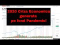 2020 inceputul Crizei Financiare creata pe fond pandemic!