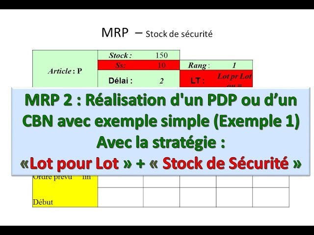 S7_P5 : MRP 2 : Réaliser un PDP u0026 CBN avec un stock de sécurité SS class=