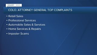 Colo. Attorney General releases list of top complaints in 2023