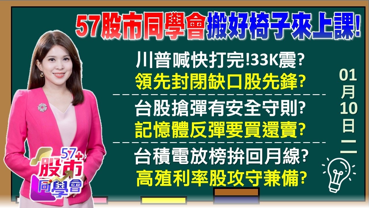 台積電最強2月 2天2千萬零股 散戶敢買都贏？33K洗刷？中東戰事難測 高殖利率+低基期抗震？DRAM復仇！南亞科漲停 CPO概念股全面亮紅燈？《57股市同學會》葉子菁 吳岳展 蔡萬得 鄧尚維