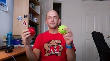 Tracking a circle with OpenCV & Raspberry Pi