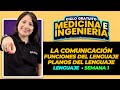 LENGUAJE | La comunicación, funciones y planos del lenguaje.