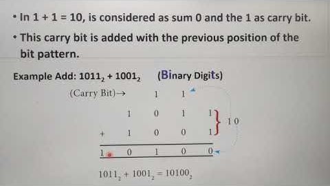 Binary Addition with example, in English, part 14, Chapter 2, Binary Arithmetic, A. Jaya Mabel Rani