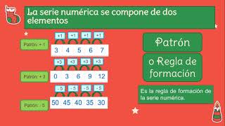 Secuencias numericas   1er grado Primaria   Area Matematica