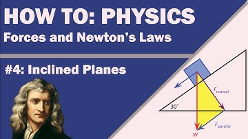 HOW TO: Analyze Inclined Plane Problems