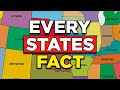 Fun Fact About Every State in America