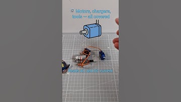 Measure Current Easily 💡