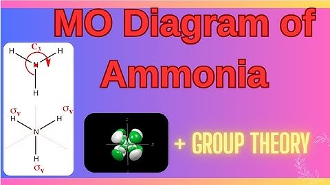 Construction of NH3 Molecular Orbital Diagram by Using Symmetry & Group Theory