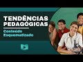 TENDÊNCIAS PEDAGÓGICAS