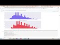 Fraudulent Loan Application Detection | Full ML Project Walkthrough | Python Portfolio