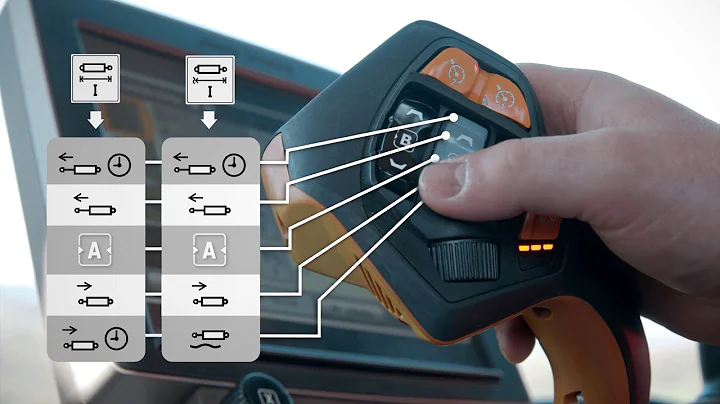 John Deere - How to use the Settings Manager with CommandPRO