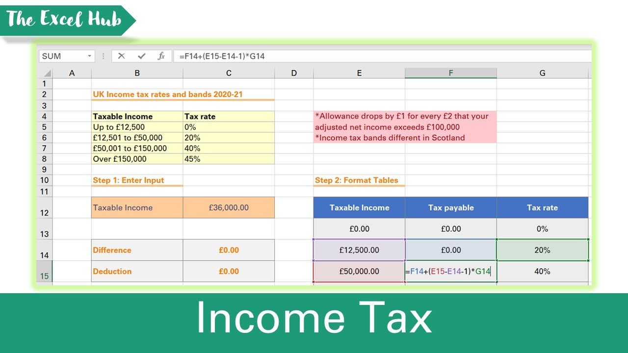 tax-rebate-text-on-paper-with-calculator-pen-on-graph-background-stock