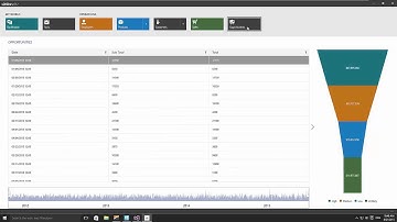 DevExpress Windows 10 Apps: Getting Started