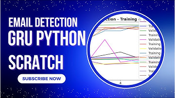 Email Spam Detection with GRU classifier Python Code from Scratch  #python