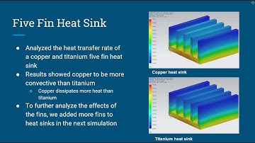 ME 416 Final Project: Heat Sink Thermal Analysis