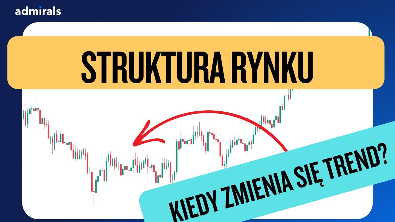 SMC: ANALIZA TRENDU DLA POCZĄTKUJĄCYCH (I NIE TYLKO)