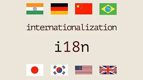 Episode #068 - Working with Internationalization