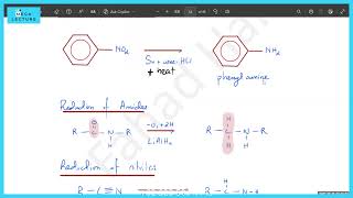 A-Level Chemistry 9701 | Organic Chemistry: Oxidation & Reduction Reactions | MEGA Lecture