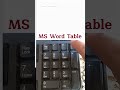 Creating a table