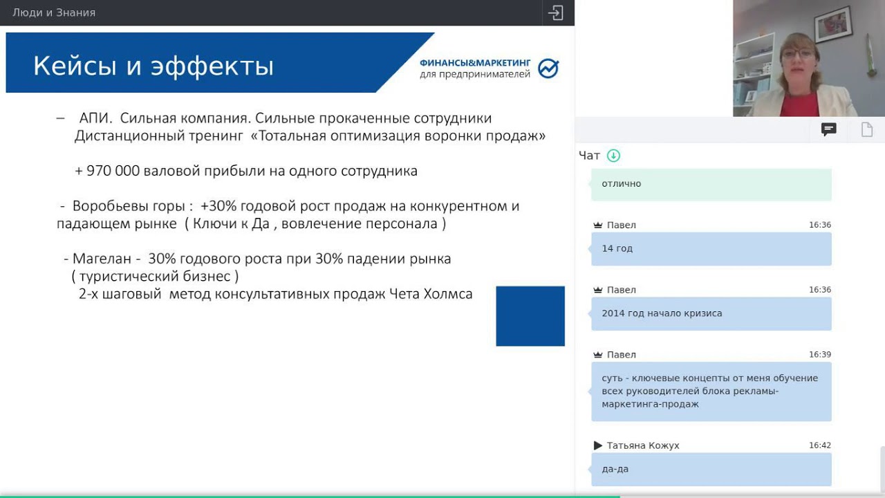 LeanSales. +146% на сотрудника. Кейсы применения