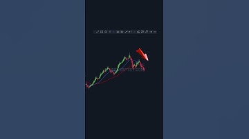 Hãy Đi Theo Dấu Chân Của Cá Mập Để Chốt Lời #traderptkt #forex #crypto #chungkhoan #heikenashi