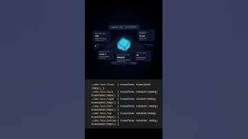 INSANE 3D Hologram UI – Futuristic Login Interface (Pure HTML CSS JavaScript)#coding #frontend