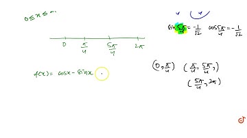 Find the intervals in which the function `f` given by f(x) = sin x + cos x, 0 ` lt=` x ` lt=` 2...
