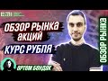 Обзор рынка акций, курса рубля.