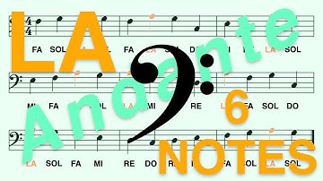 Bass (F) Clef, Do Re... (Ti): Learn to Read the LA Note in Less Than 2 Minutes (Andante, 6 Notes)