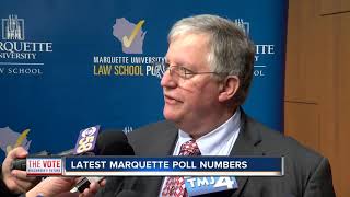 October Marquette Law School Poll: Walker re-takes slight lead, Baldwin up double-digits