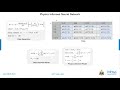 Physics Informed Deep Learning for Well Test Analysis by Kamalkumar Rathinasamy