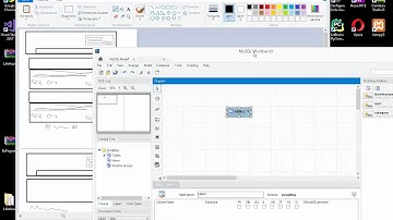 PHP. MVC Блог. Часть 1 [FD-SPRING-2017]