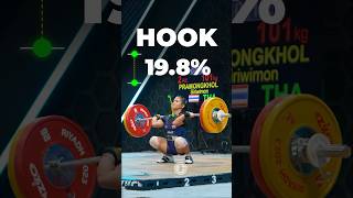 W45 / C&amp;J - 101kg by Siriwimon PRAMONGKHOL at 2023 World Weightlifting Championships