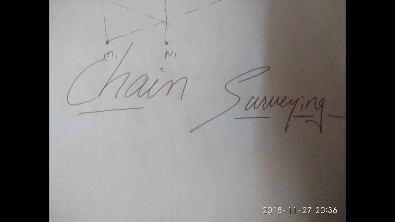 What is chain surveying, instrument used in chain surveying. (video S2)