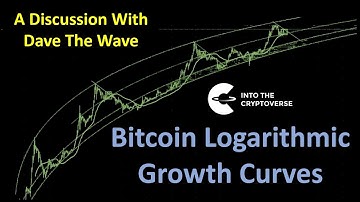 Bitcoin Logarithmic Growth Curves (A Discussion With Dave The Wave)
