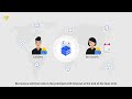 What Is TrueFi TRU Binance Academy What Is TrueFi TRU Binance Academy