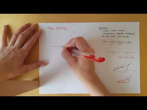 Video: Jak Nakreslit Hyperbolu