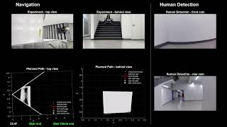 LEVO Test by Robot Design Engineering Lab 211 views 1 year ago 1 minute, 27 seconds