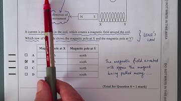 IAL Edexcel Physics Unit 4 Jan24 Q1-16