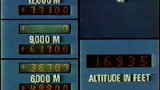 Celebrity F-15 Streak Eagle Record Flights Part 1 Net Worth