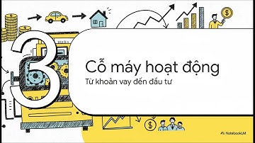 CFA Cấp độ 1 - Bài 6 - Mô-đun 17 - Chứng khoán hóa Thu nhập Cố định - By NotebookLM