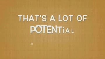 Increase your web presence - Social Media Marketing for business