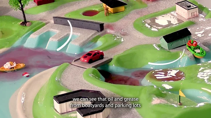 EGLE Classroom - Coastal EnviroScape® Model