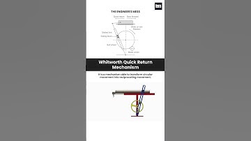 Whitworth Quick Return Mechanism #mechanical #mechanism #engineering #cad #animation #shorts #short
