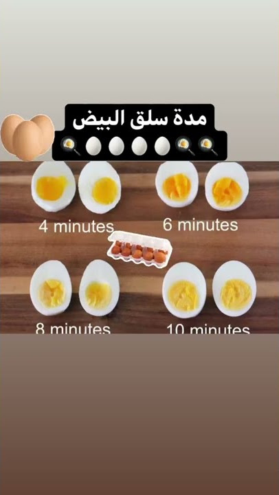 مدة سلق البيض الصحيحه🥚🍳😮