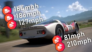 Forza Horizon 5 - Series 33 Winter PR Stunts Guide (Speed Trap (x2) + Speed Zone + DLC)