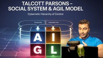 Talcott Parsons Social System, AGIL Model & Cybernetic Hierarchy | Structural Functionalism, UPSC